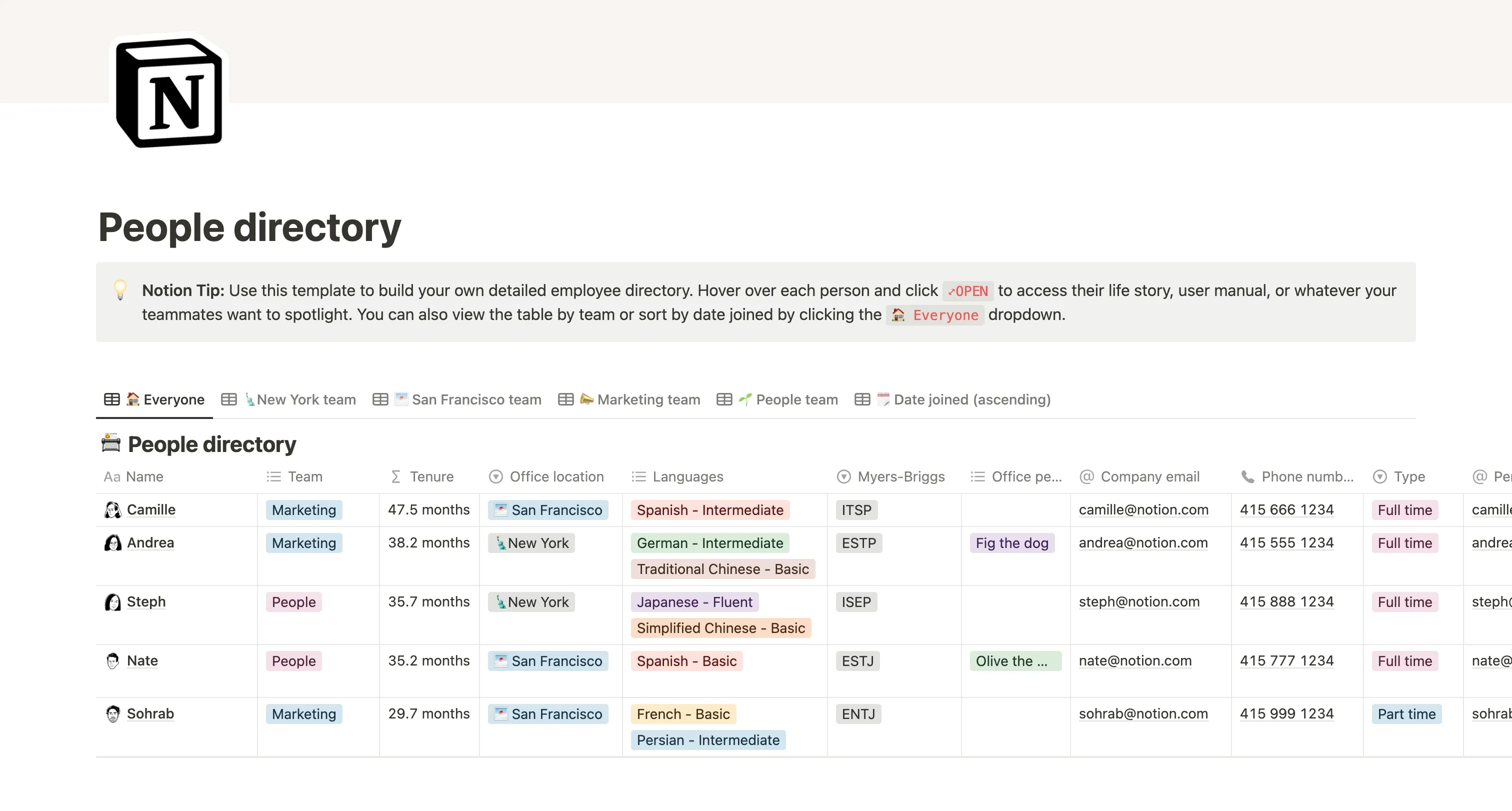 People directory 2