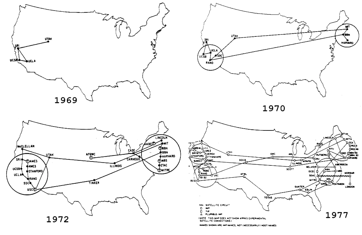 Visualizations of ARPANET from 1969-1977. Image from The Conversation.