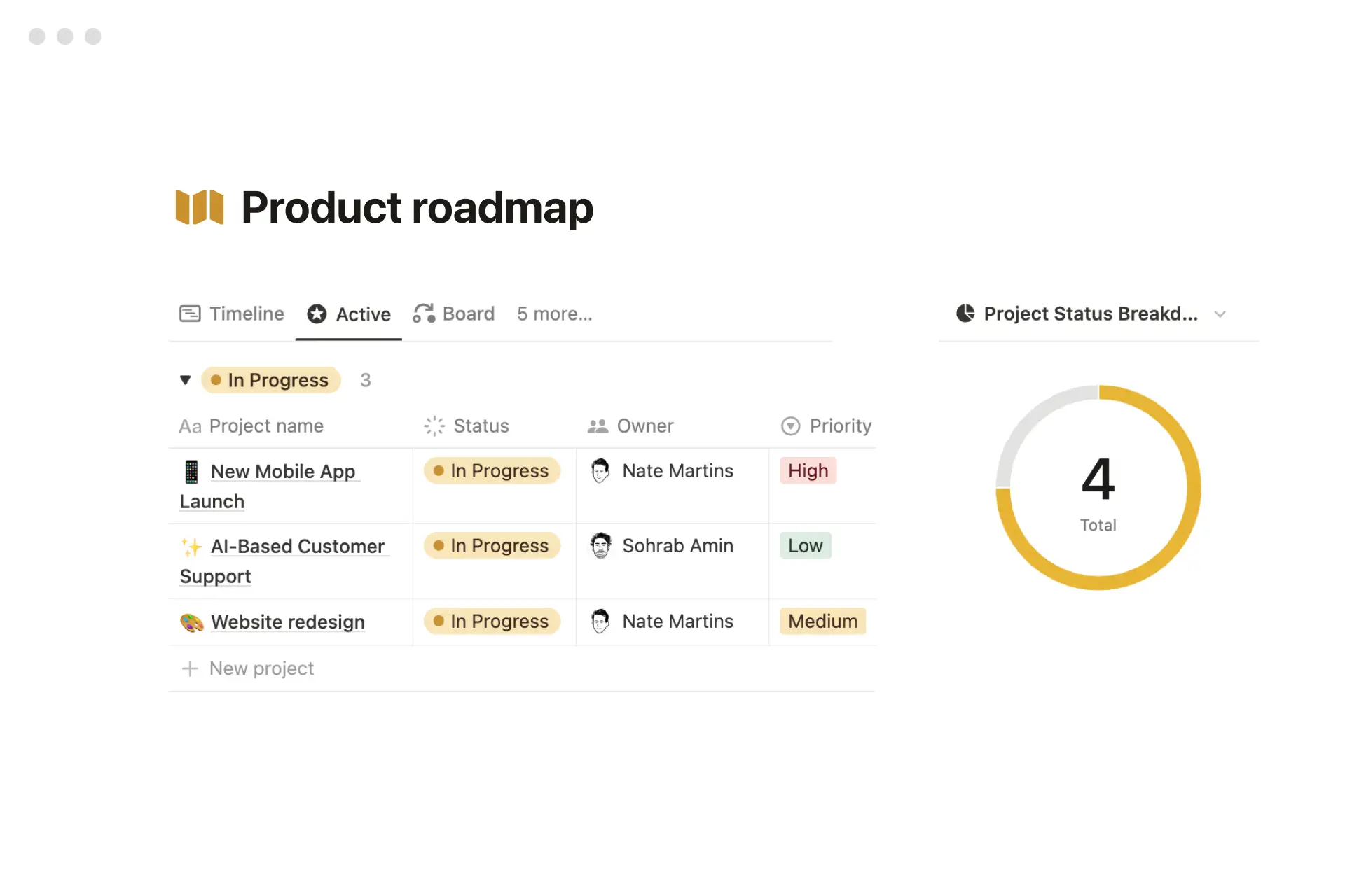Plateforme de développement de feuille de route produit