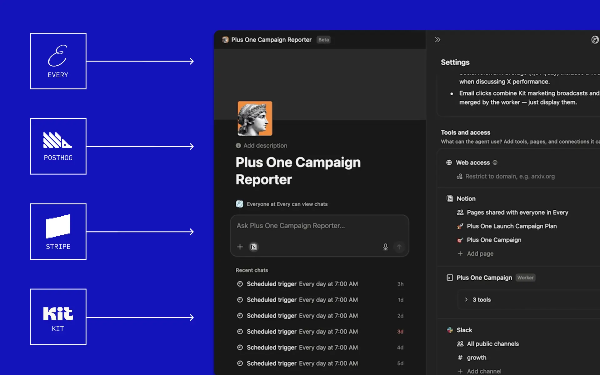 Plus One Campaign Report agent