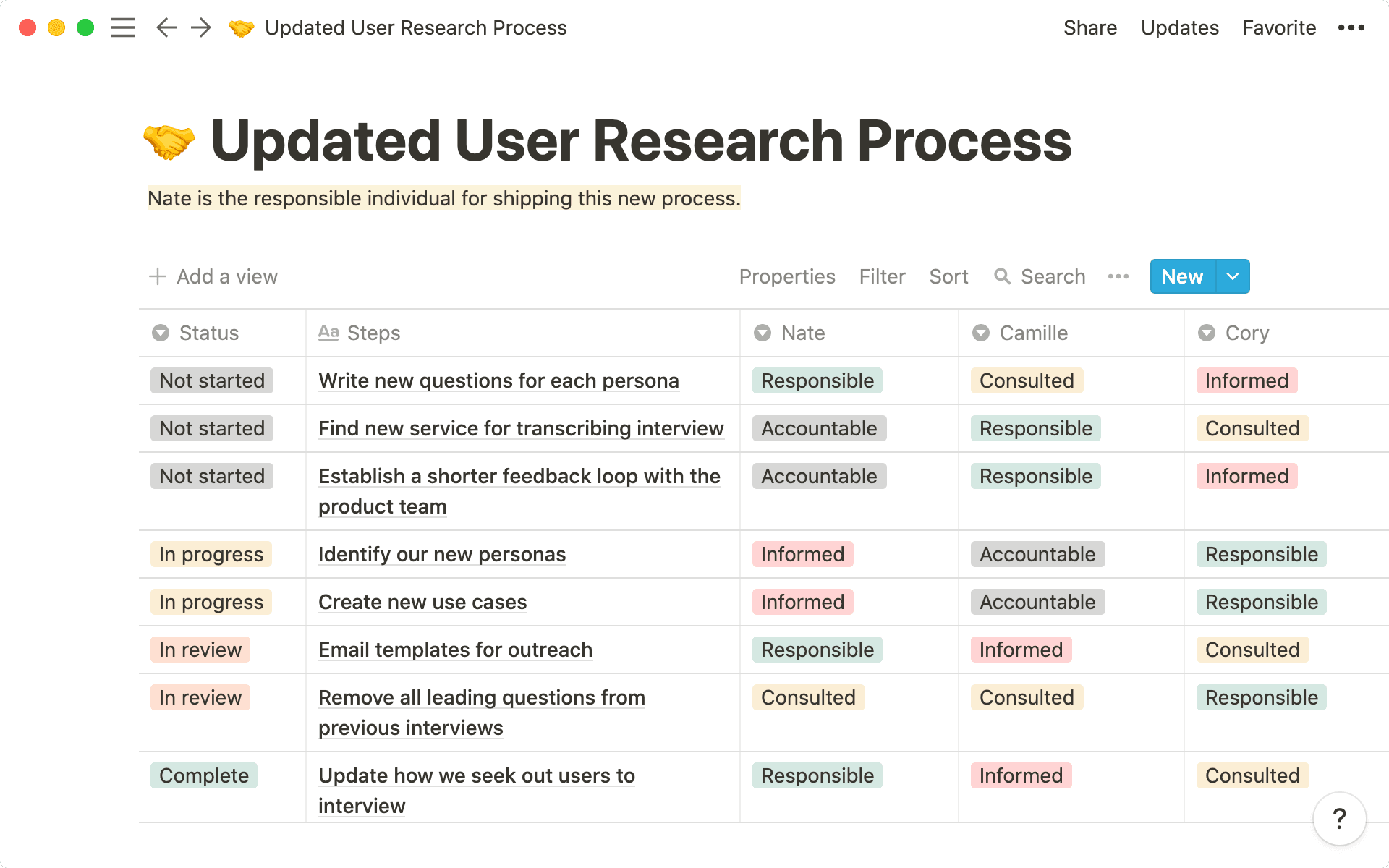 An RACI framework keeps all roles on a project clear.