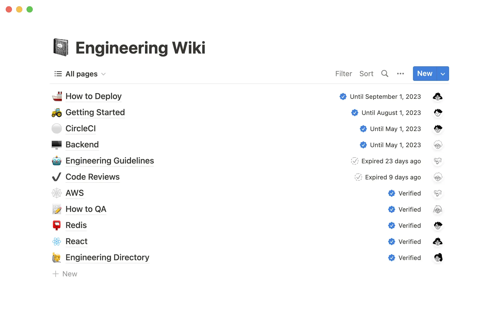 wiki what's new