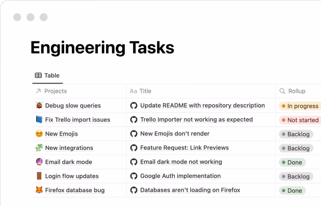 Github-Integration