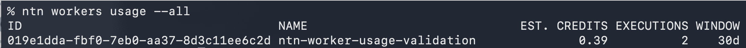 View usage across workers