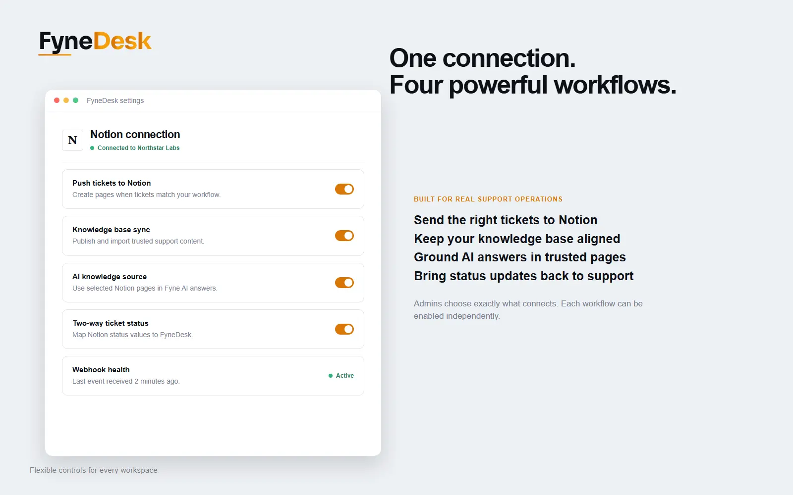 Sync tickets, knowledge base, and AI answers between your FyneDesk help desk and Notion.