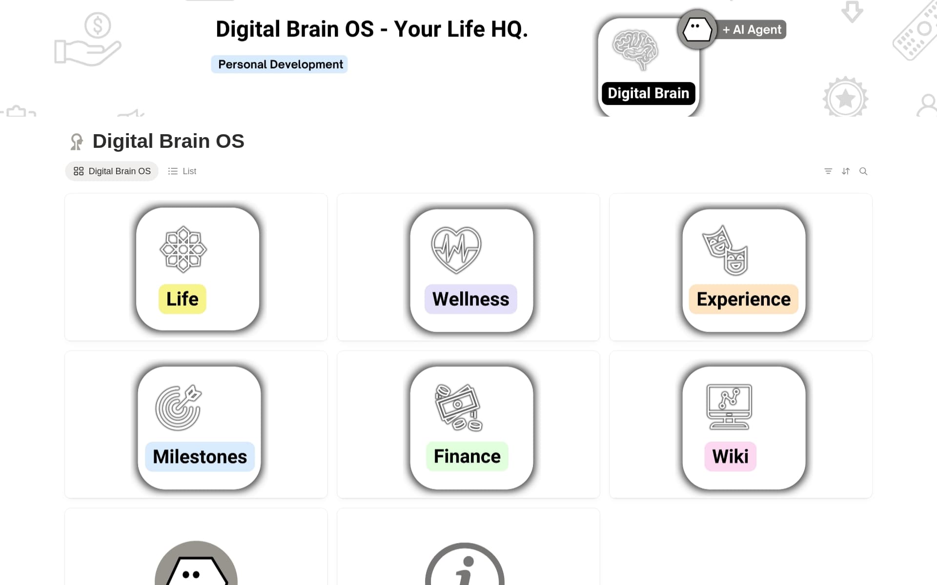 Digital Brain AI