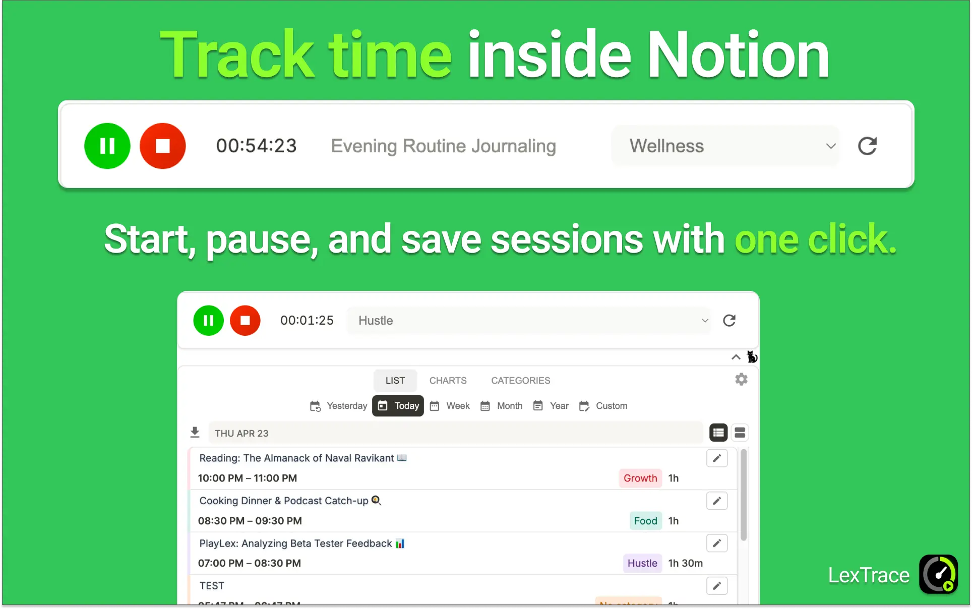Track time in one click with automatic session records, visual charts, and clear reports.