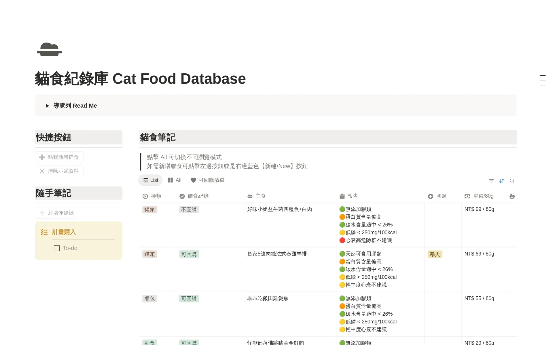 pets-are-people-too 內的圖片