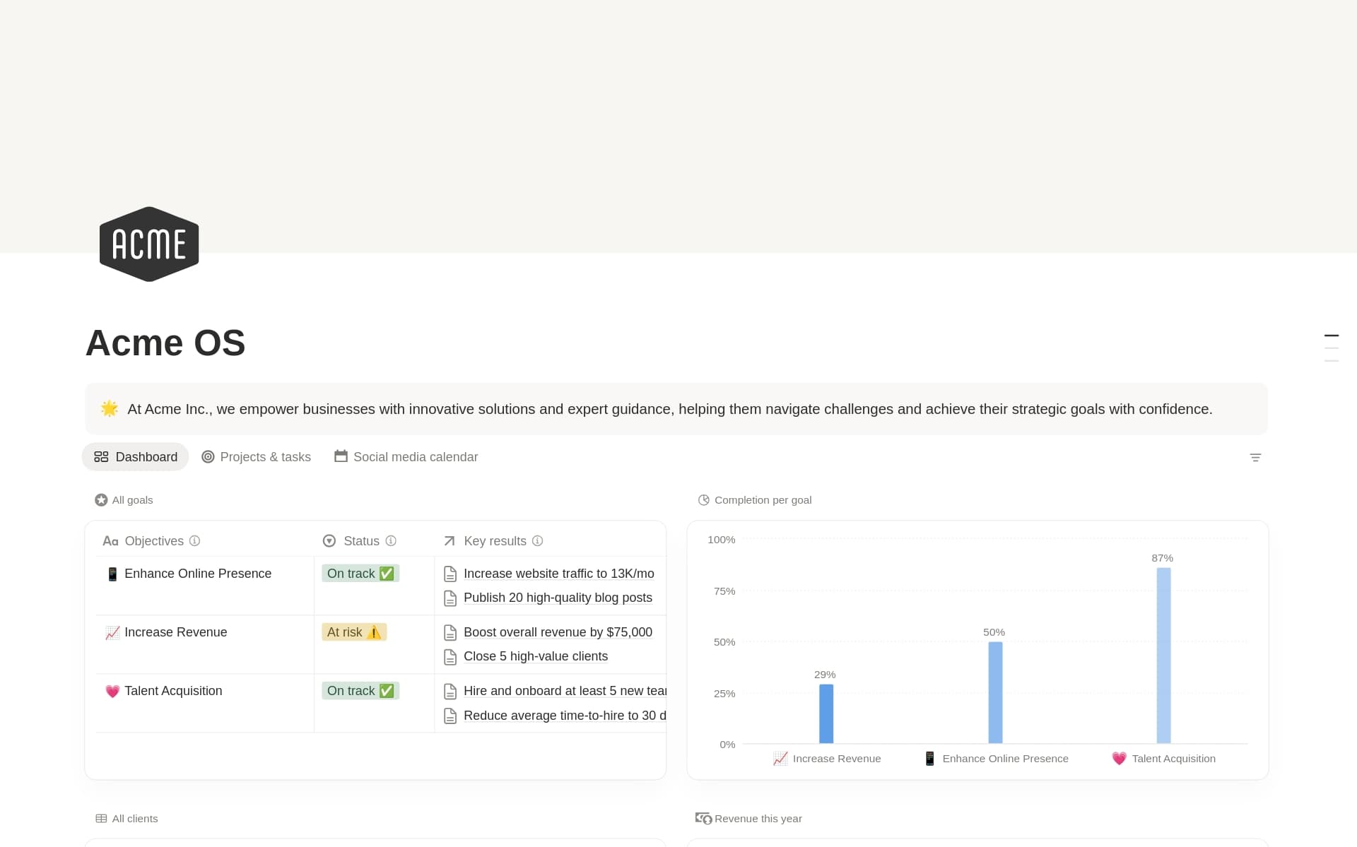 Screenshot of Your work at a glance collection by Notion