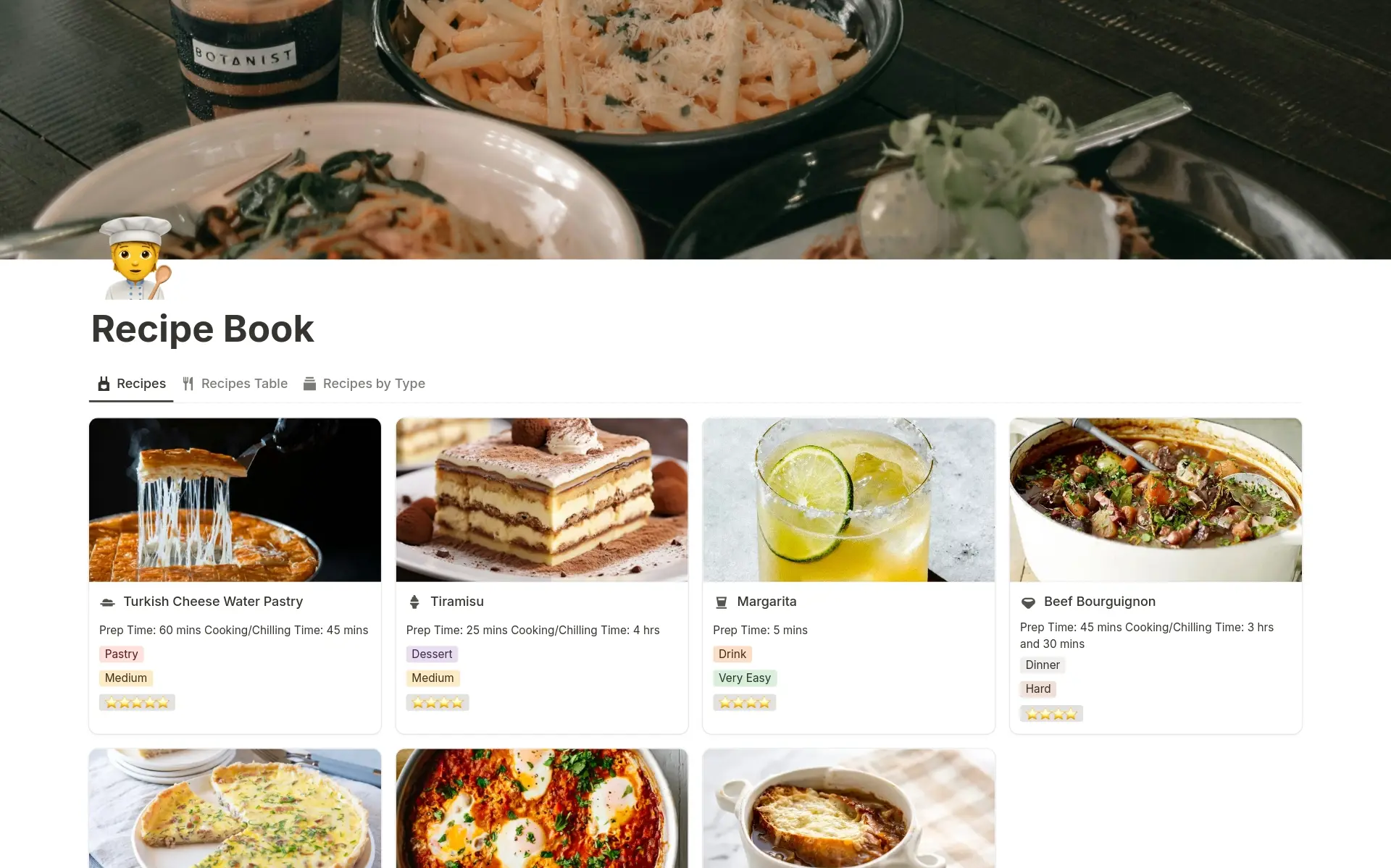 Bild för your-recipe-box