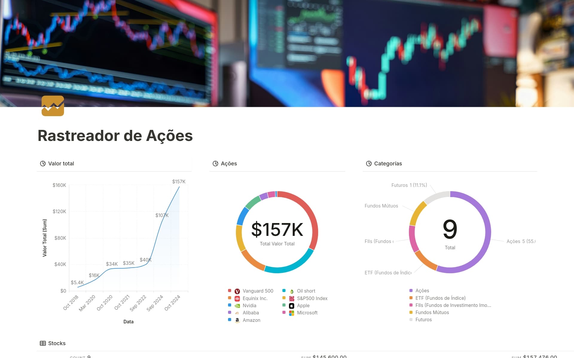 Imagem da coleção track-your-wealth-your-way