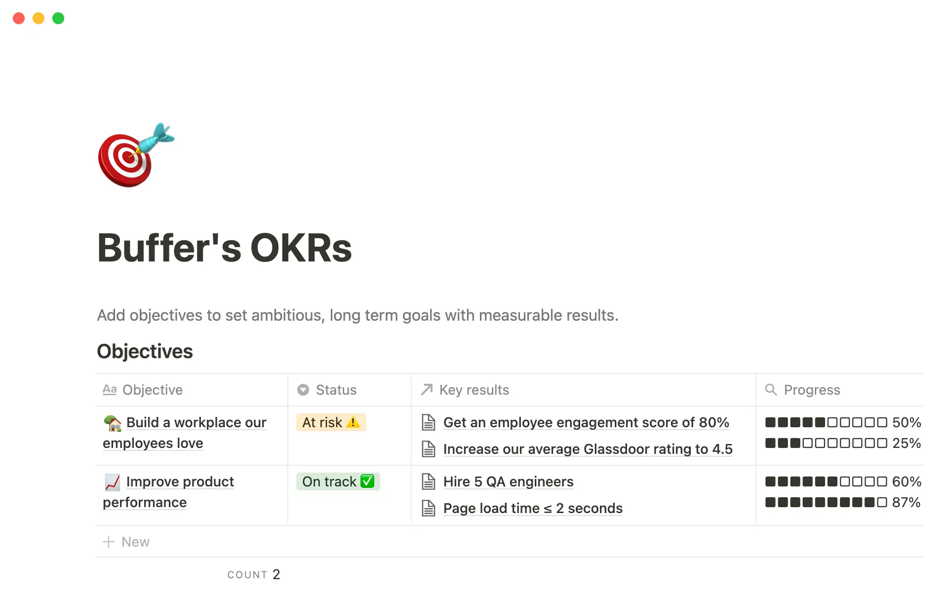 Kokoelman top-10-company-goals-templates-for-facilities-managers kuva