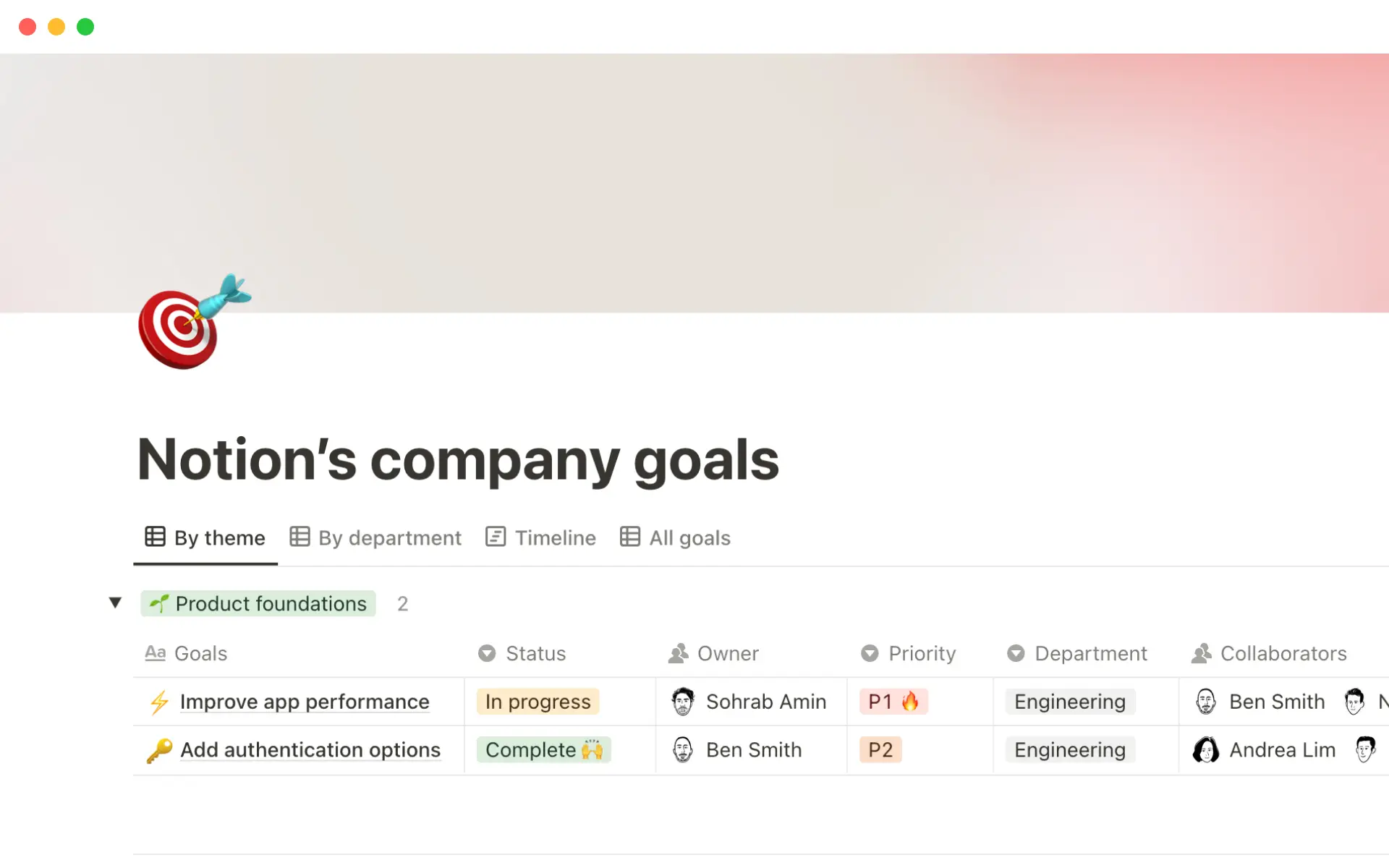 Kokoelman top-10-company-goals-templates-for-facilities-managers kuva