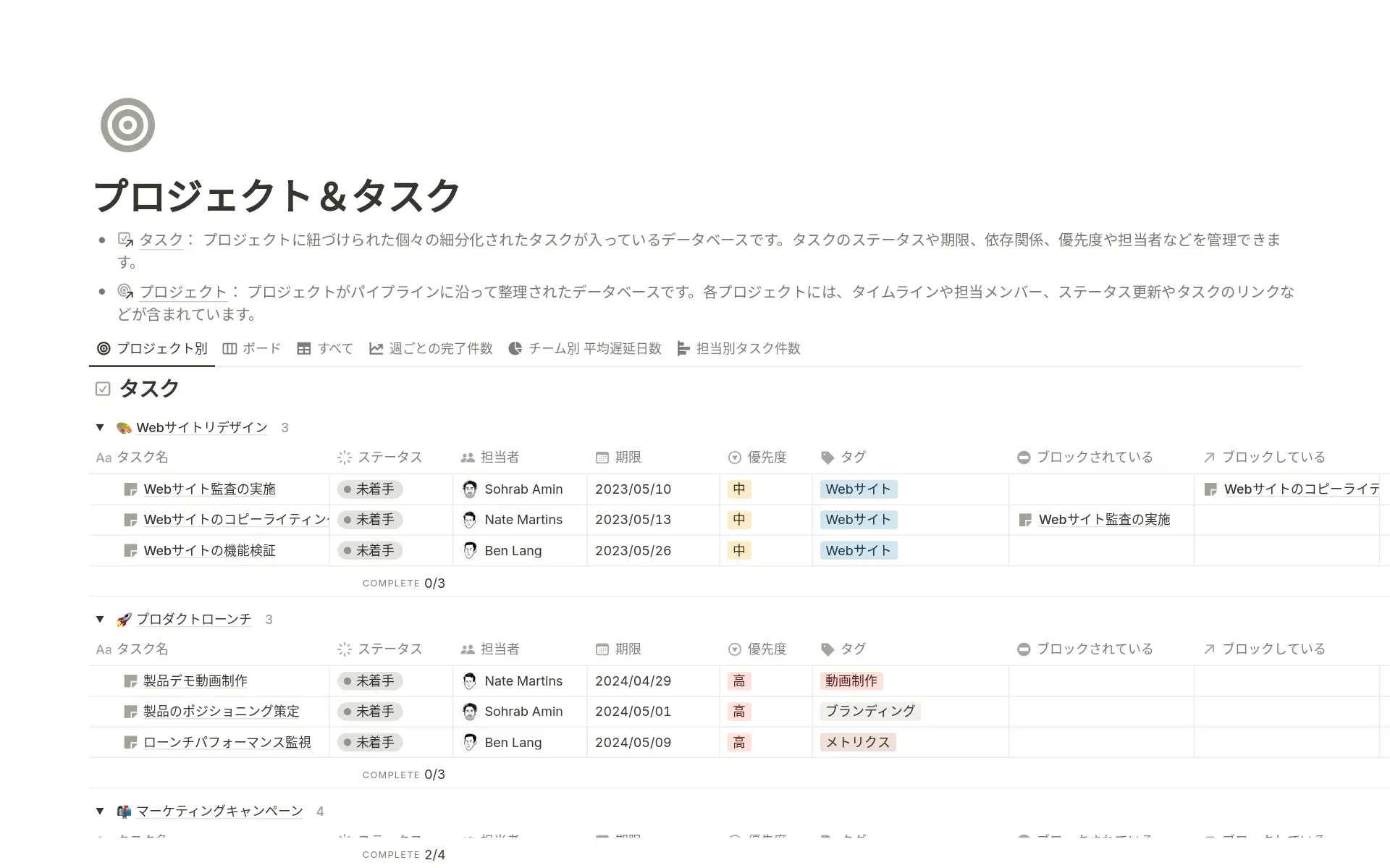 project-managementの画像